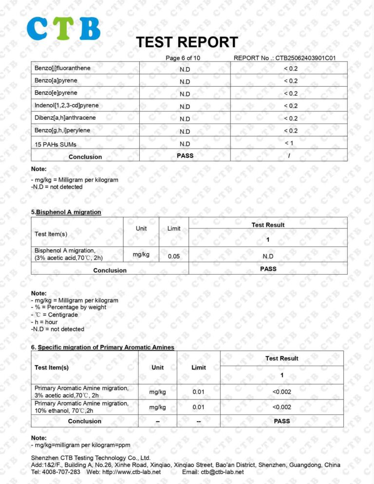 Test report plastic food contaieners pages to jpg 0006