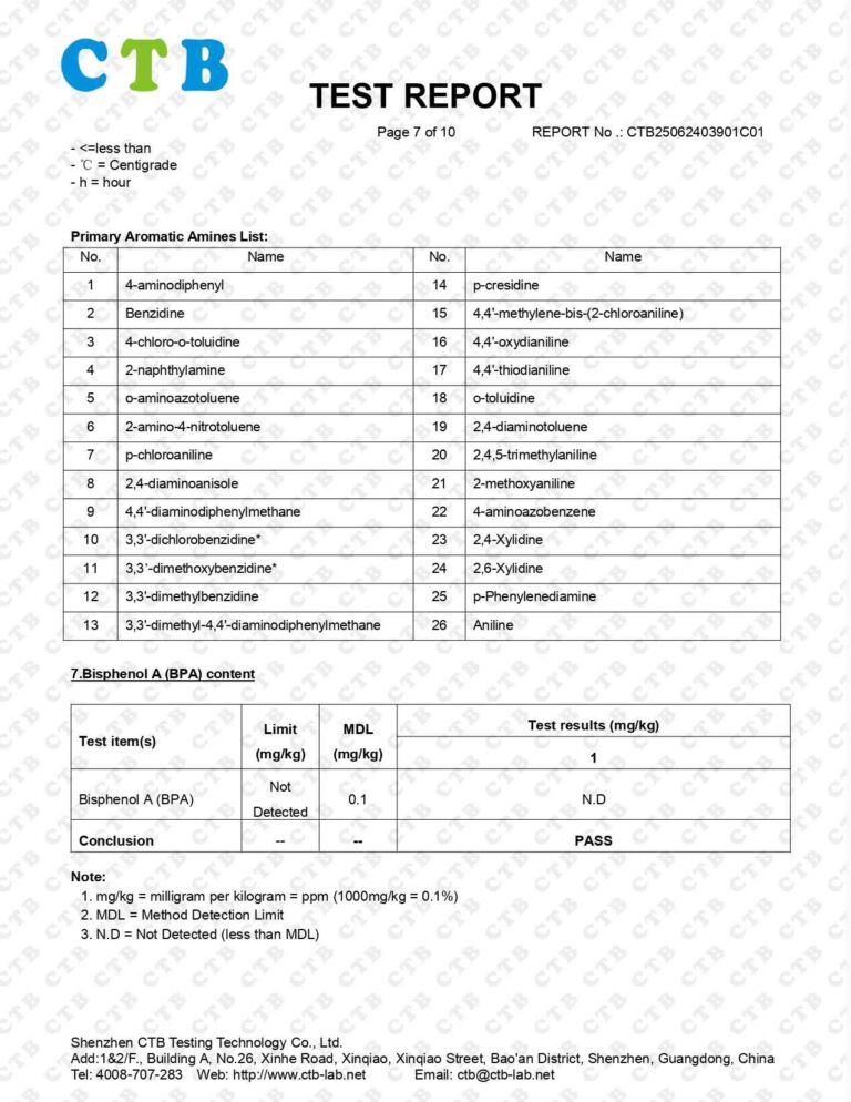 Test report plastic food contaieners pages to jpg 0007